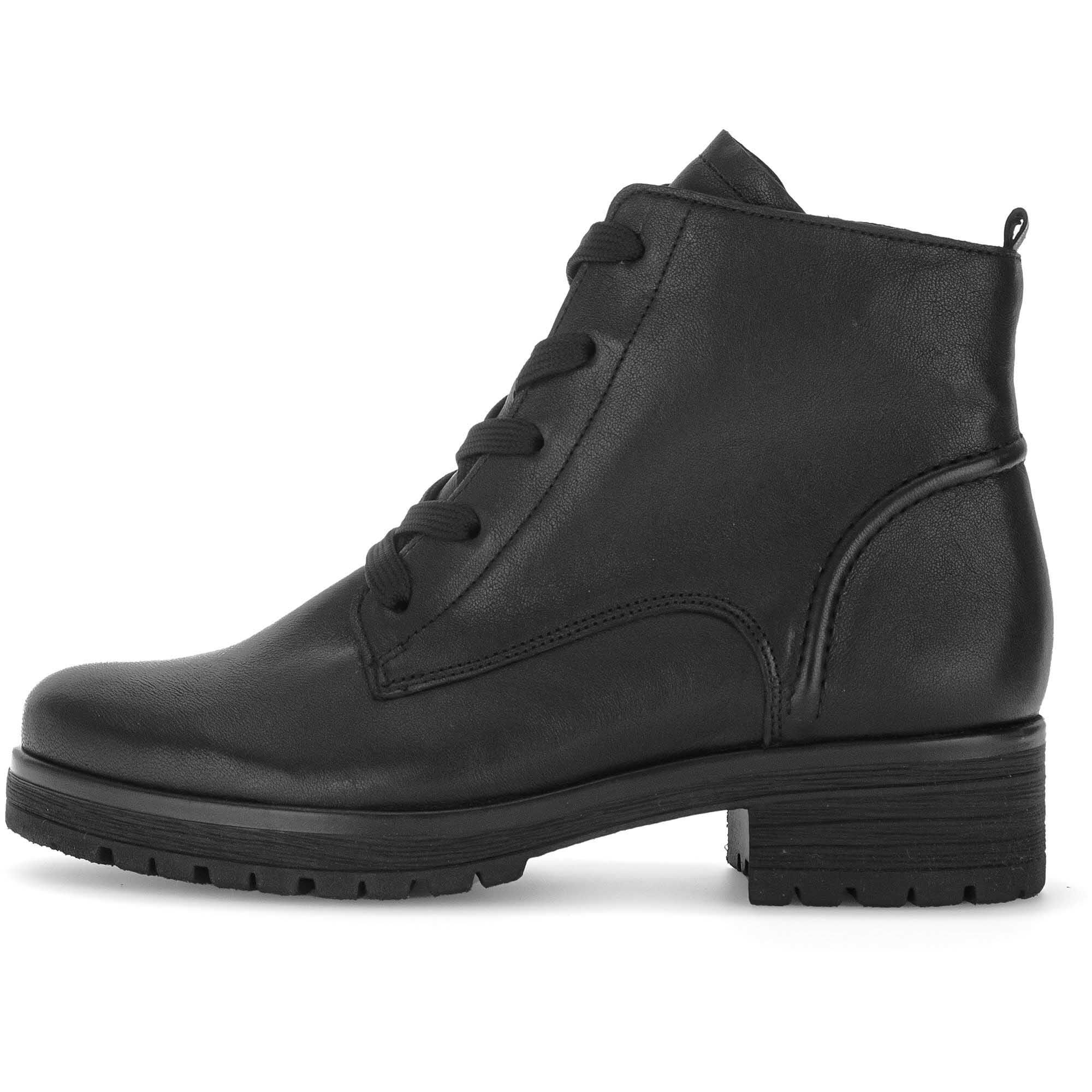 Gabor72.095