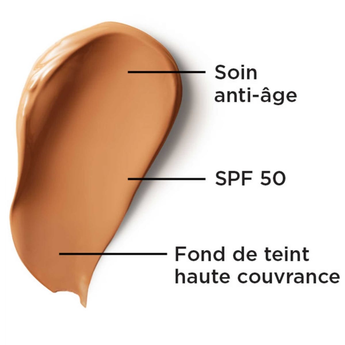It Cosmetics Your Skin But Better CC+ Cream SPF 50+ Mini CC Crème Correctrice Haute Couvrance