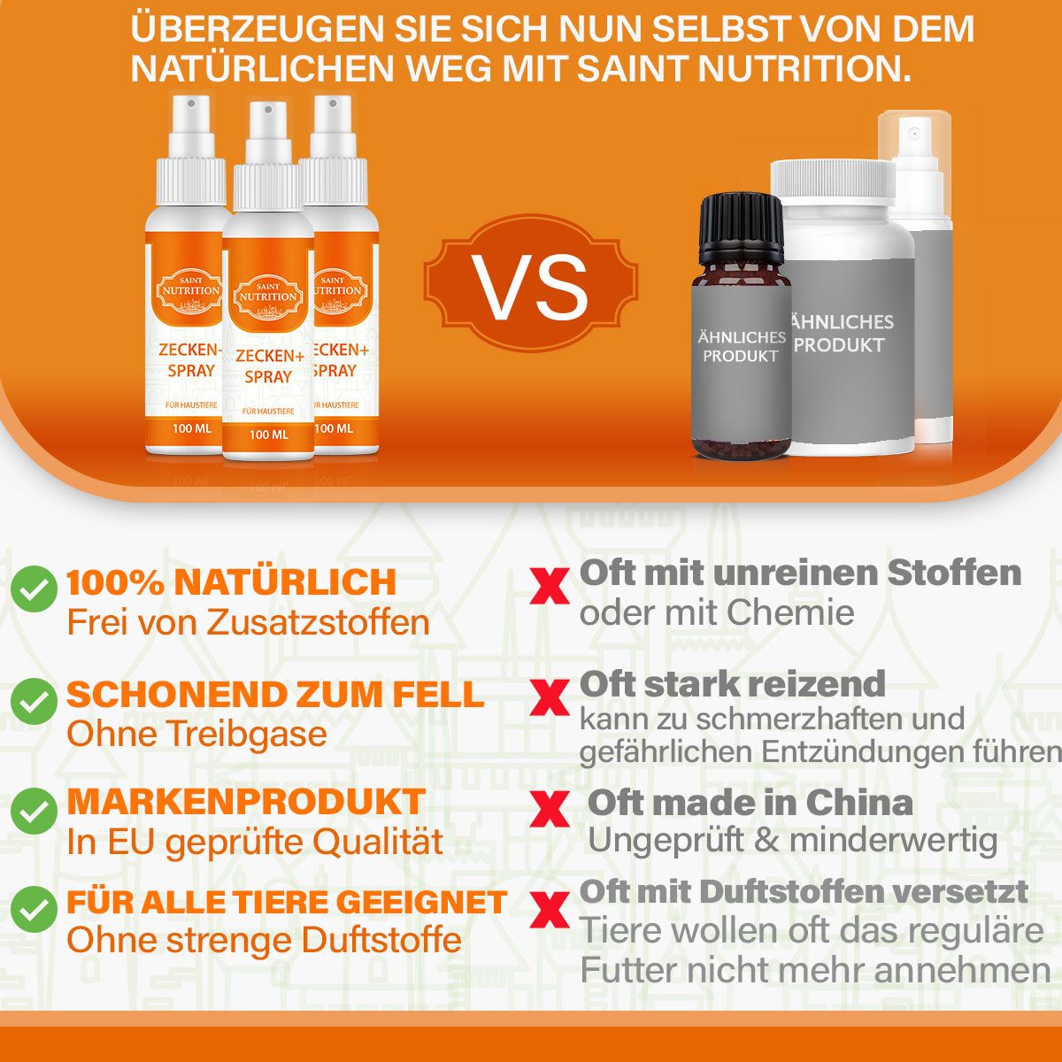 Saint Nutrition® | Zeckenschutz Spray