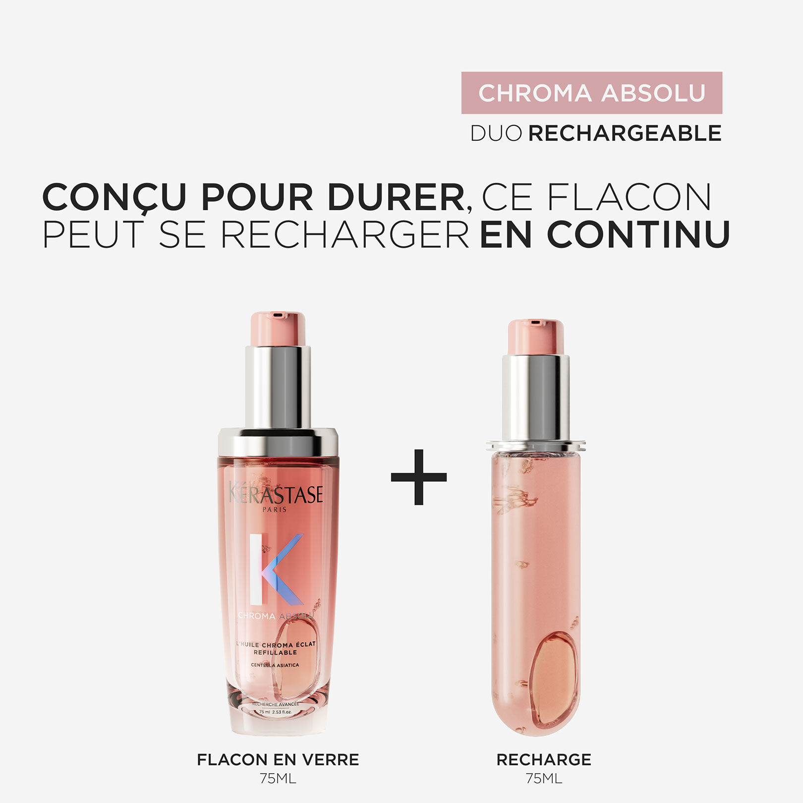 Huile Chroma Éclat 75ml