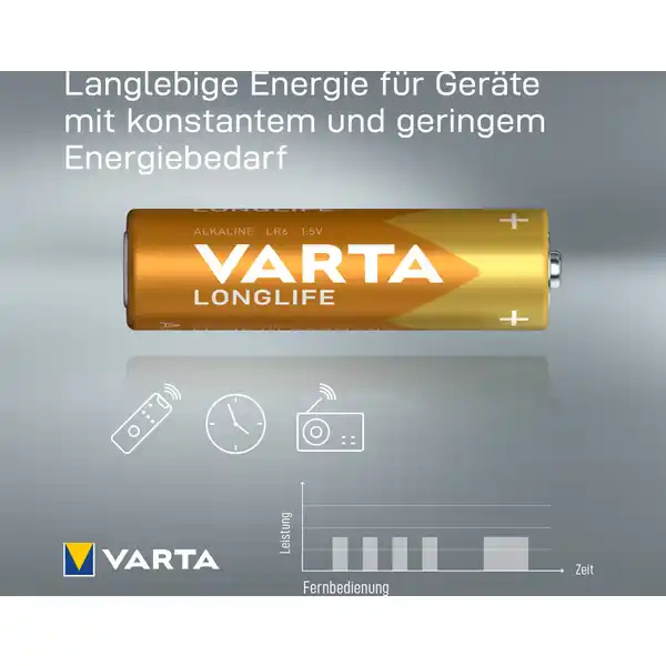 Longlife AA Batterien