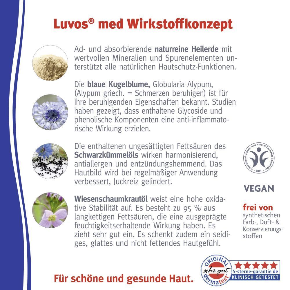 Luvos-Heilerde MED Akut-Serum