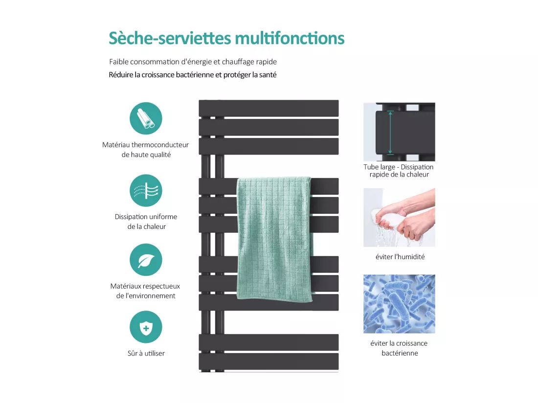 EMKE Sèche-serviettes à Eau Chaude Panneau Plat, Sèche-serviettes connexion latérale pour, Anthracite 1320x400mm 598Watts