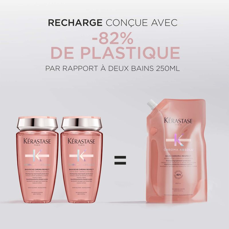 Recharge Bain Chroma Respect Chroma Absolu Kérastase 500ml
