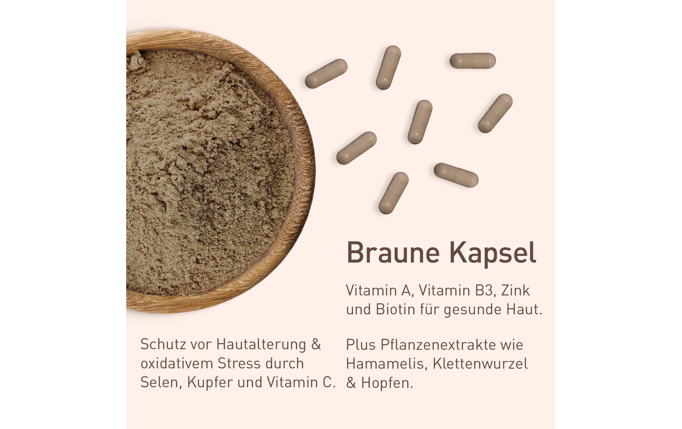 probaskin 60 KapselnProbiotikum bei Akne, Pickeln und unreiner Haut
