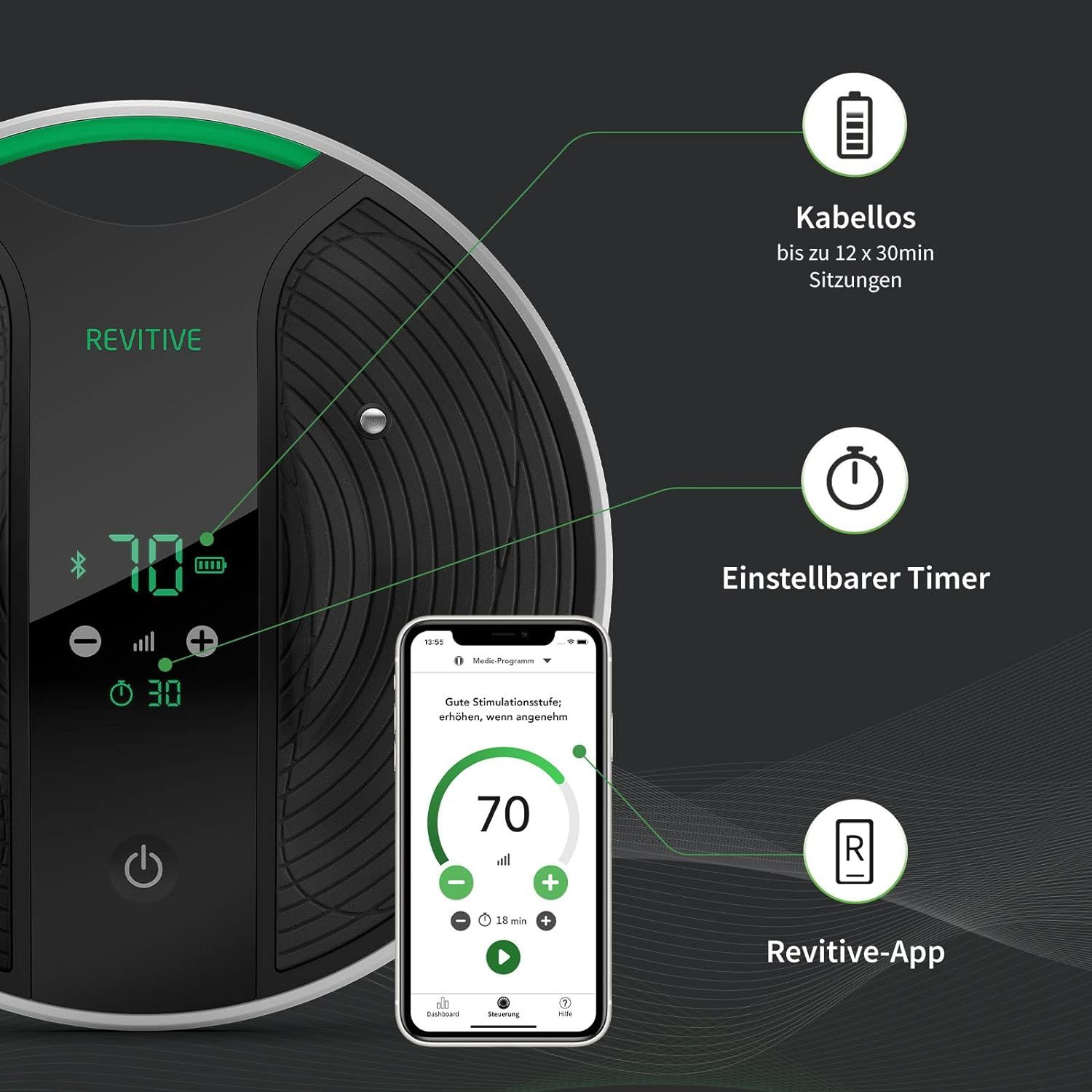REVITIVE Medic Coach mit APP