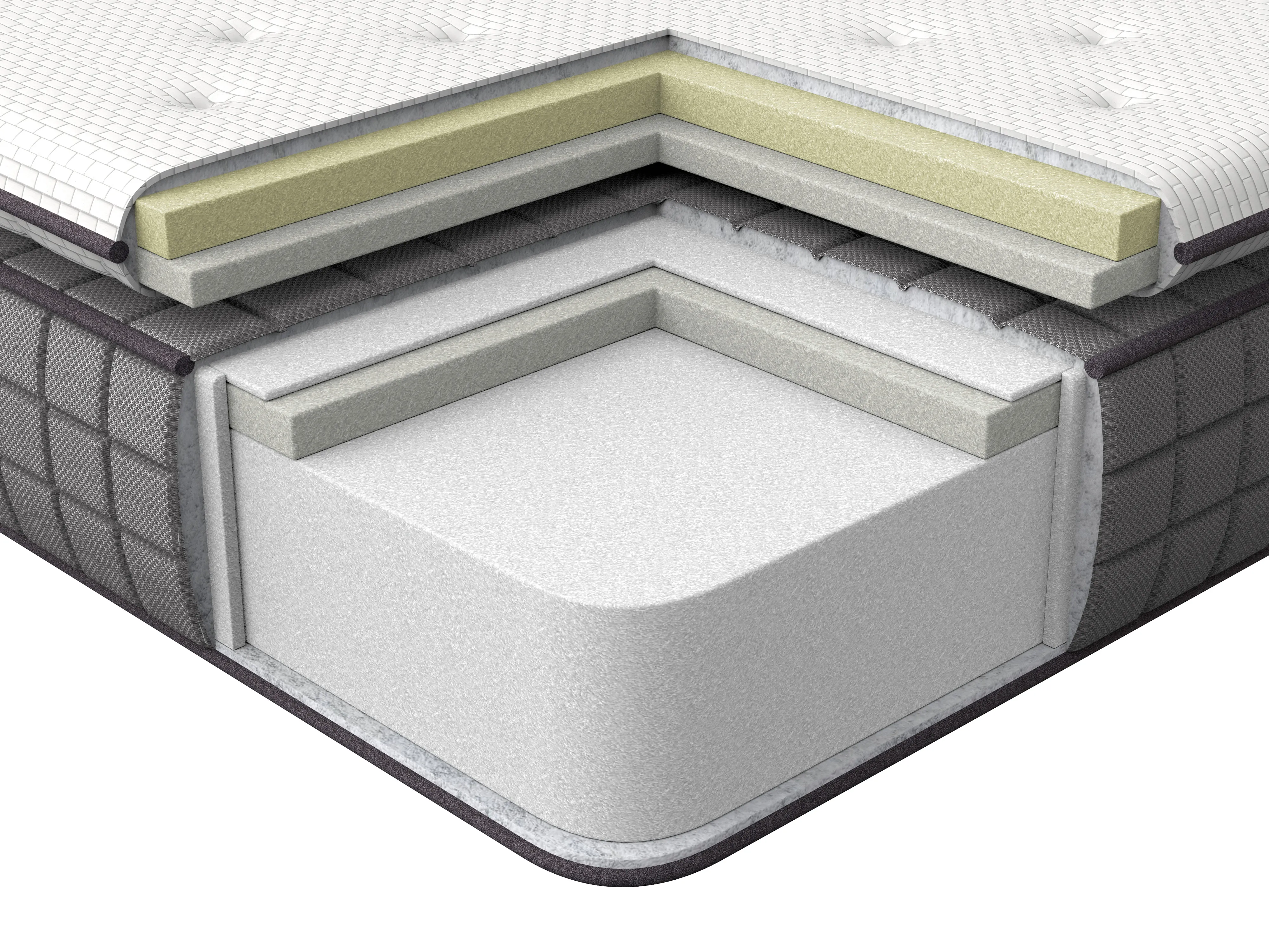 Traagschuimmatras CHARM H3/4 Hard 140 x 200 cm