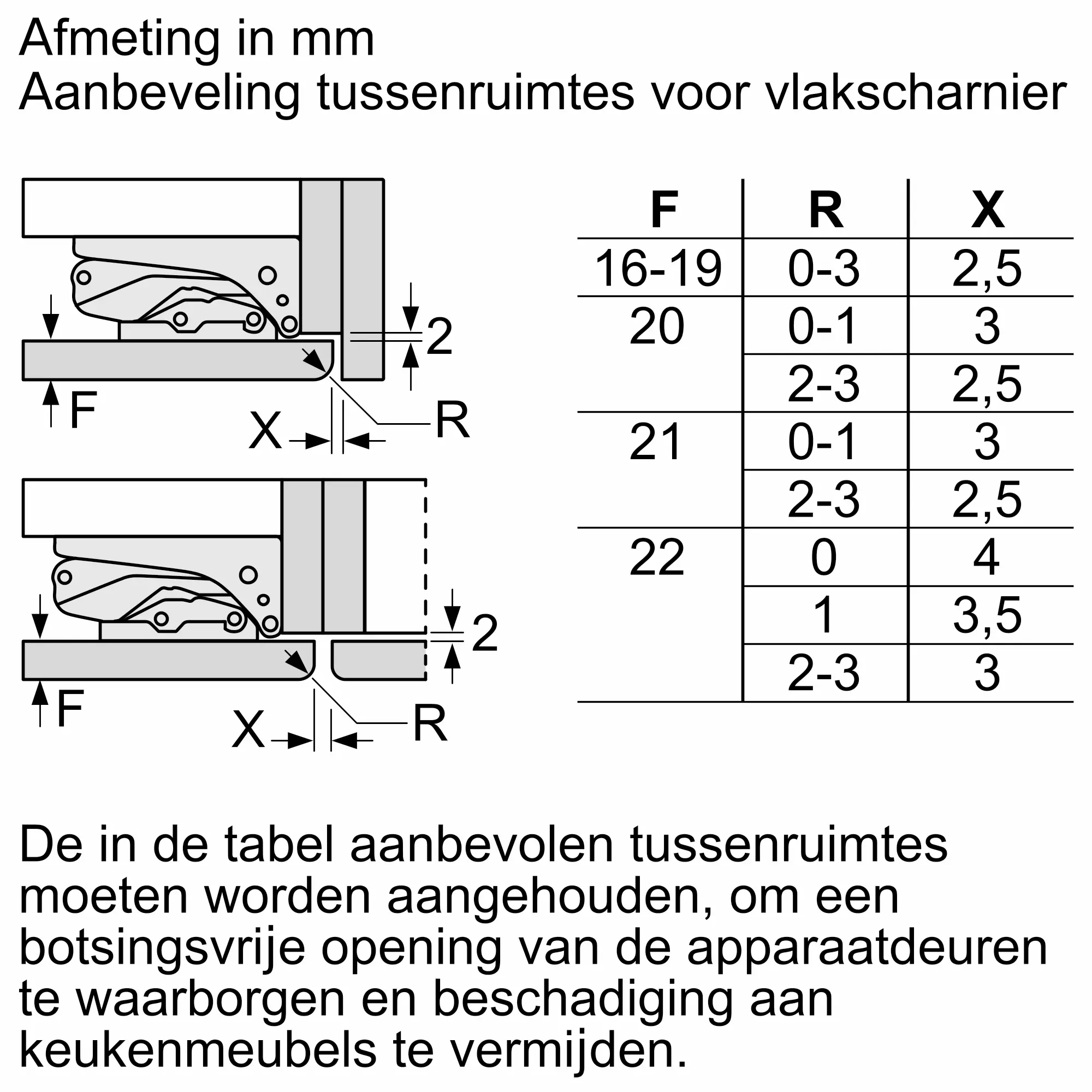 Serie 6 Inbouw koel-vriescombinatie 177.2 x 55.8 cm Vlakscharnier met SoftClose