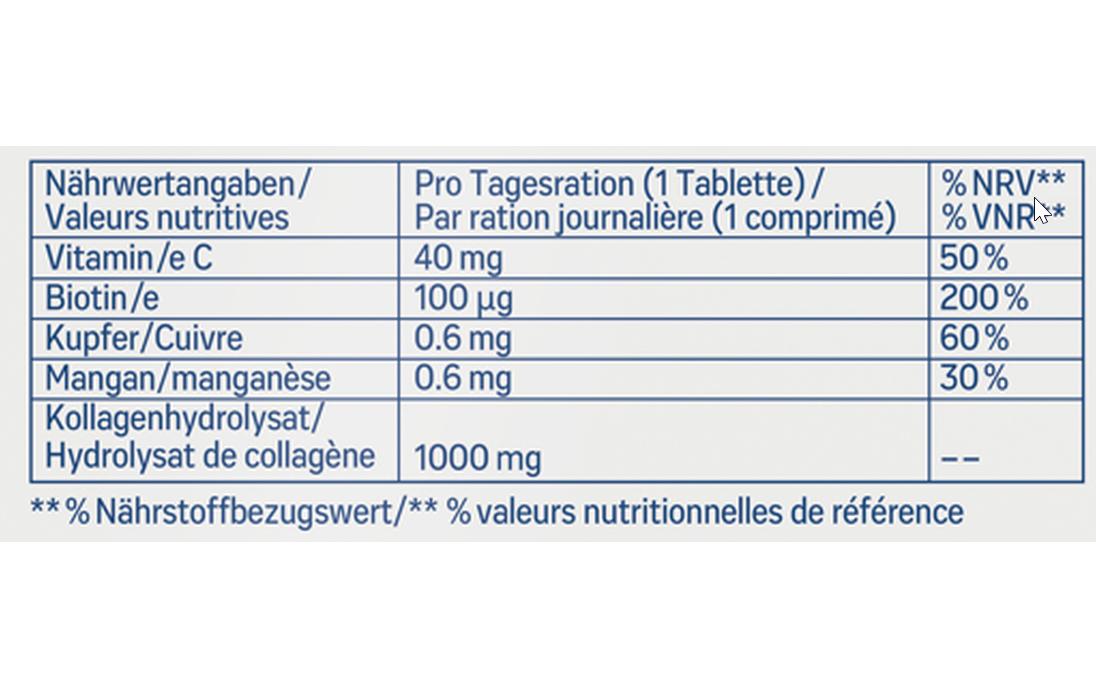 tetesept Kollagen 1000 Intens 30 TablettenNahrungsergänzungsmittel mit Kollagen, Vitamin C, Biotin, Kupfer und Mangan