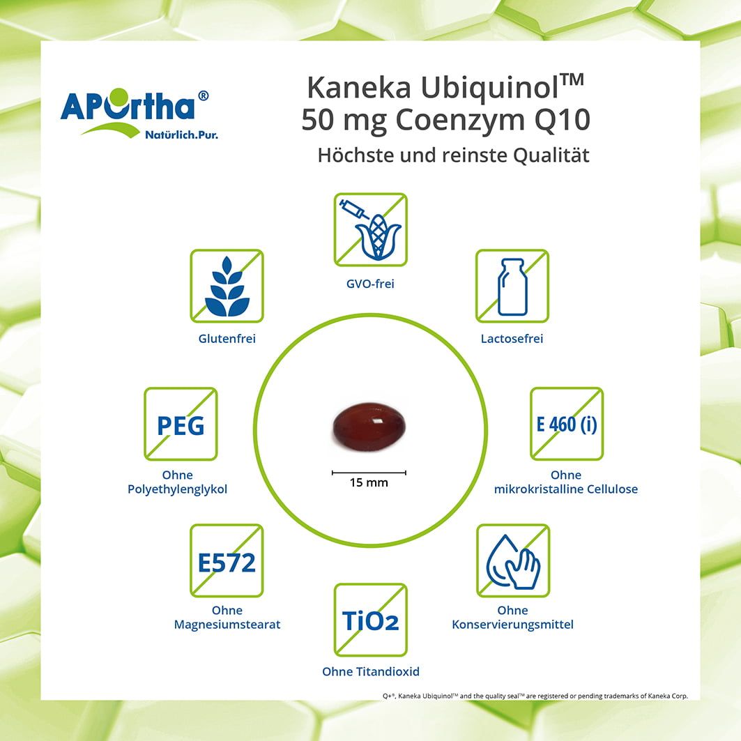 APOrtha® Kaneka Ubiquinol™ Coenzym Q10 Kapseln - 50 mg