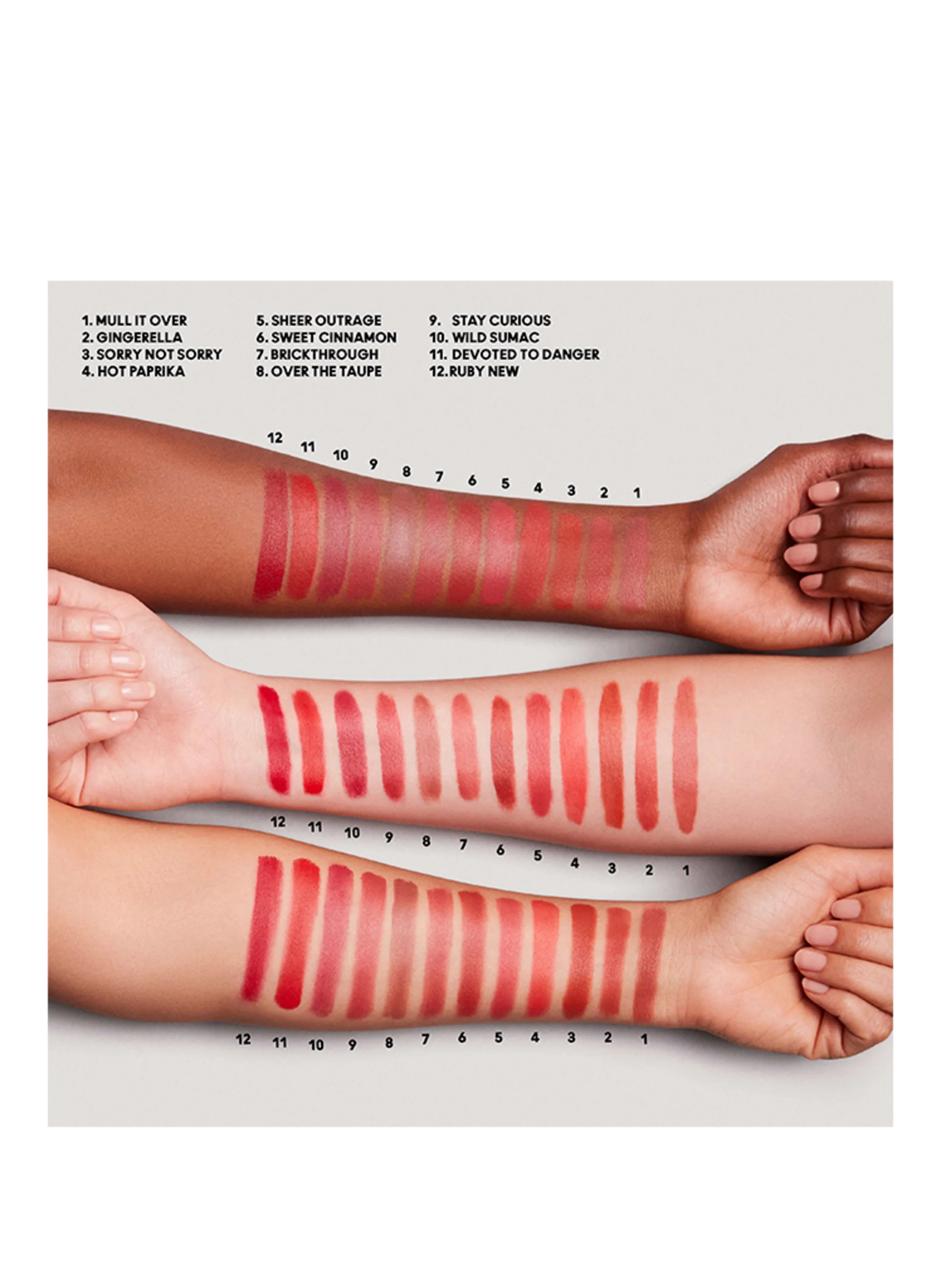 M.A.C POWDER KISS LIPSTICK
