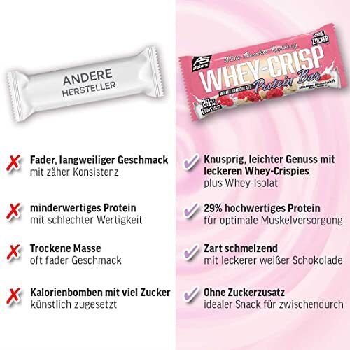 All Stars® WHEY-CRISP Protein Bar White Chocolate Raspberry