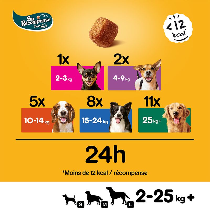 Friandises Pedigree Sa Récompense
