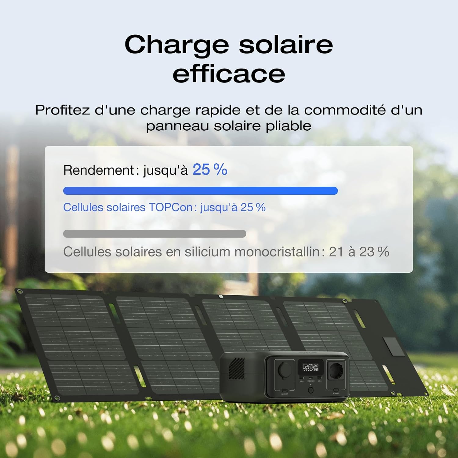 Générateur solaire portable EF EcoFlow RIVER 3 avec panneau solaire 45 W, 245 Wh de capacité, 600 W puissance de sortie, technologie GaN, temps de transfert de < 20ms, station électrique pour camping