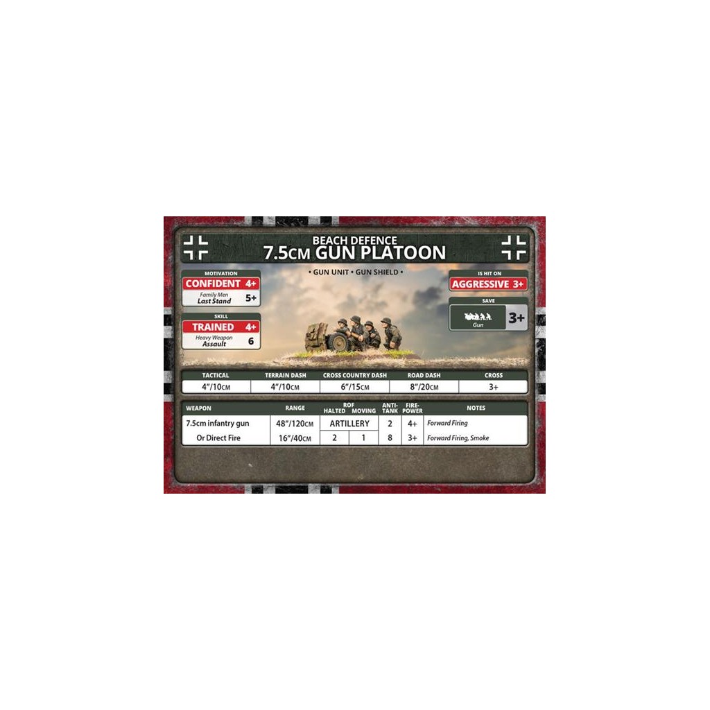 Flames of War - 7.5cm Infantry Gun Platoon