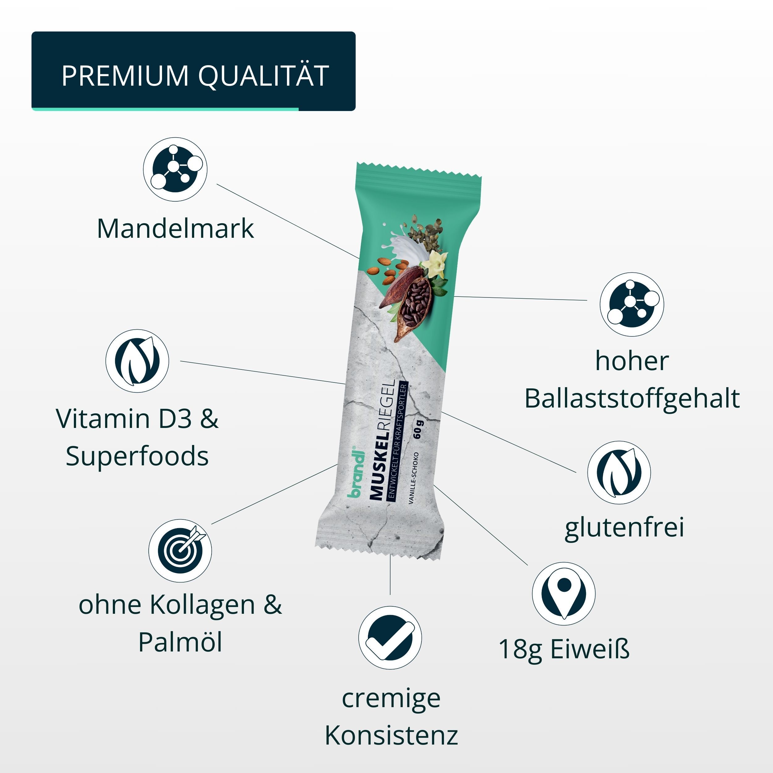brandl® Eiweiß-Riegel mit 18 g Eiweiß aus 3 Quellen