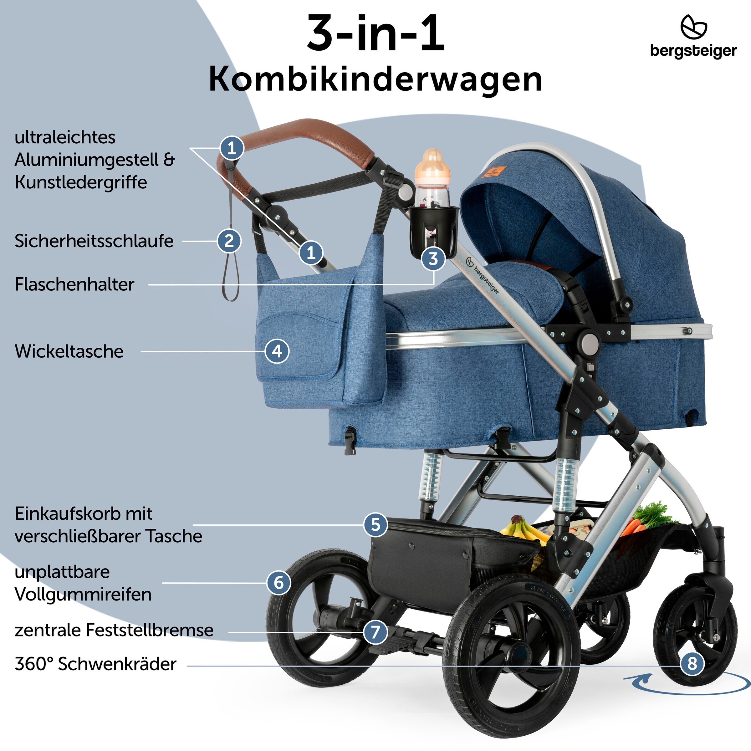 Bergsteiger Kinderwagen Nizza + Babyschale blue | Gestell: silver