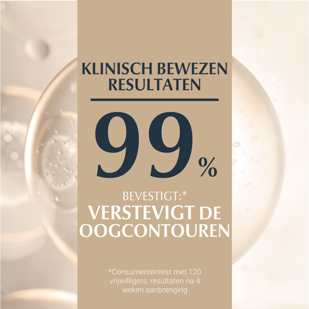Eucerin Hyaluron Filler + Elasticity Oogcontourcrème SPF 20