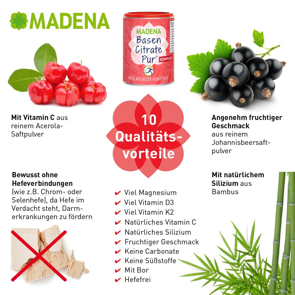 MADENA Basen Citrate Pur® Komplex