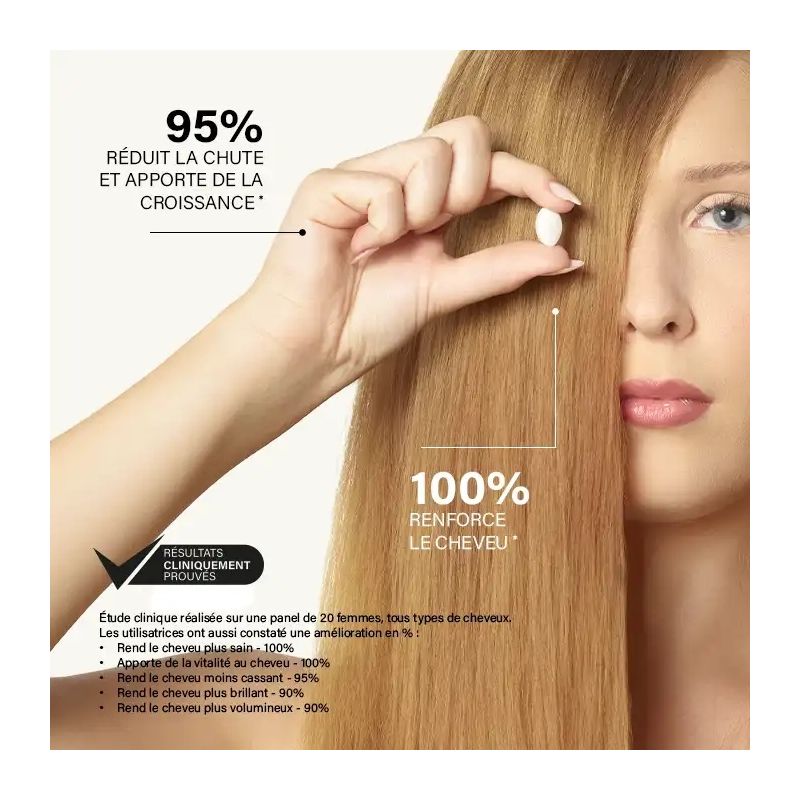 Complément alimentaire cheveux & ongles Résolution n°1 Madame la Présidente