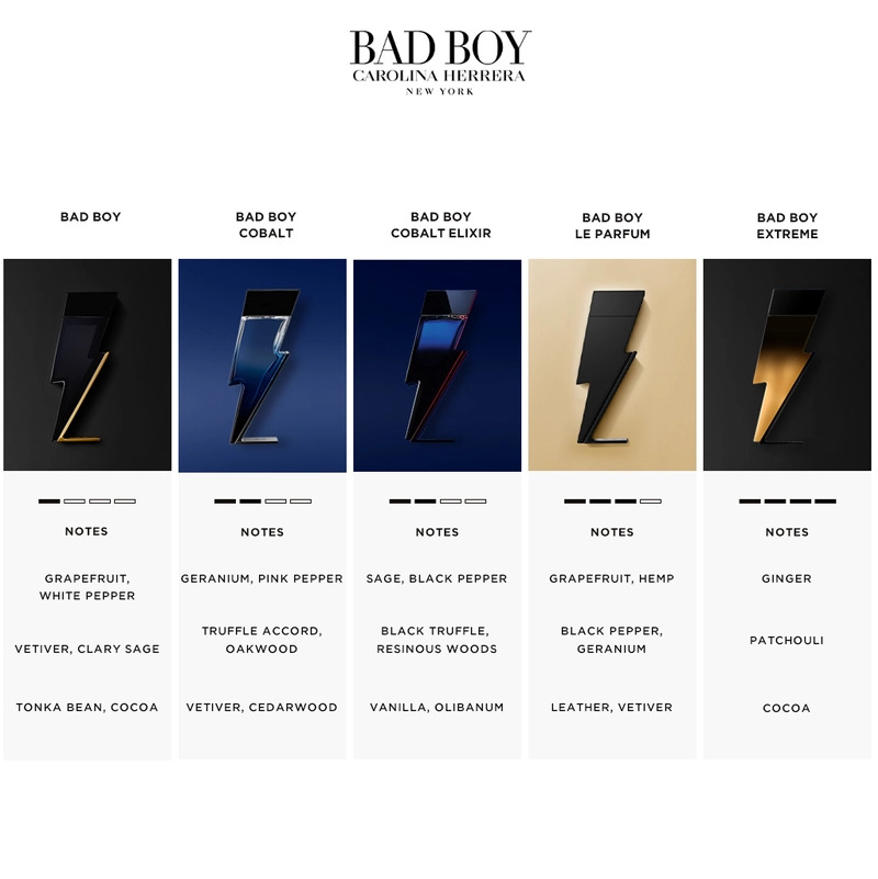 Carolina Herrera Bad Boy Cobalt EDP 50 ml