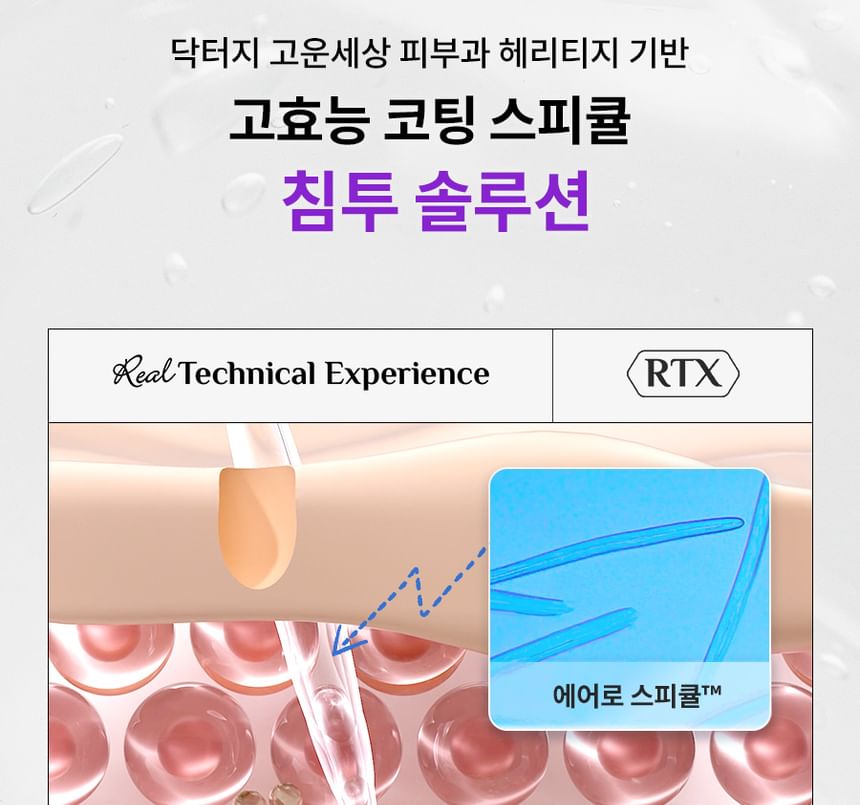 Dr.G - RTX Into Serum Peptishot