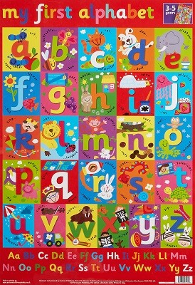 Learn the Alphabet Wall Chart (Wallchart)