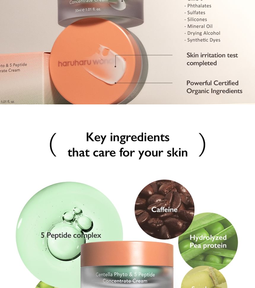 haruharu wonder - Centella Phyto & 5 Peptide Concentrate Cream