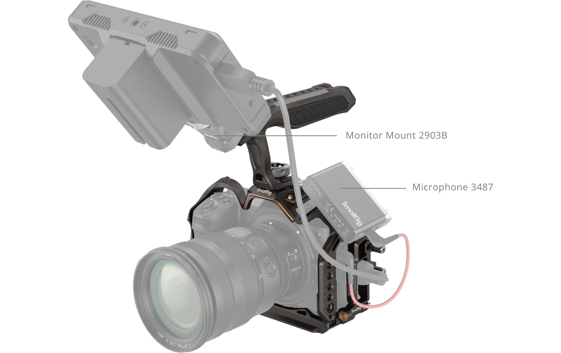 Cage Kit «Night Eagle» für Nikon Z 6III<br>Schützt die Kamera und ermöglicht dennoch den Zugriff auf die Schnittstellen