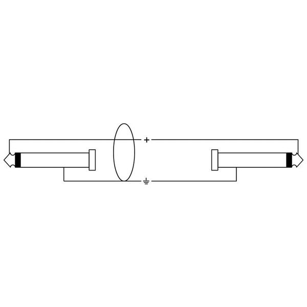 Cordial EI 0,15 RR elements