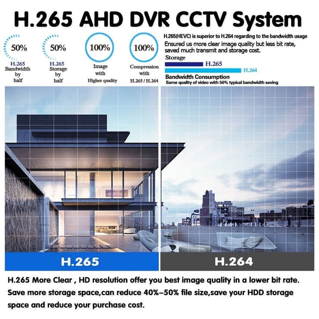 4-kanals DVR-kit overvågningskamera HD-sikkerhed CCTV-system til udendørs brug