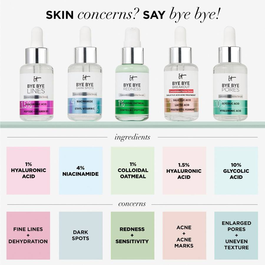 IT Cosmetics Bye Bye Redness Serum 30ml