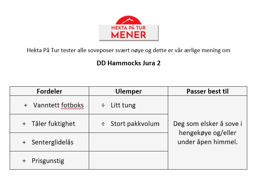 DD Hammocks Jura 2 sovepose<br>Temp. grense -5°C