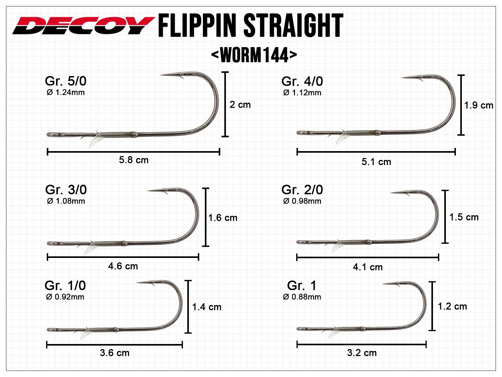 Flippin Straight Worm144 (DECOY)