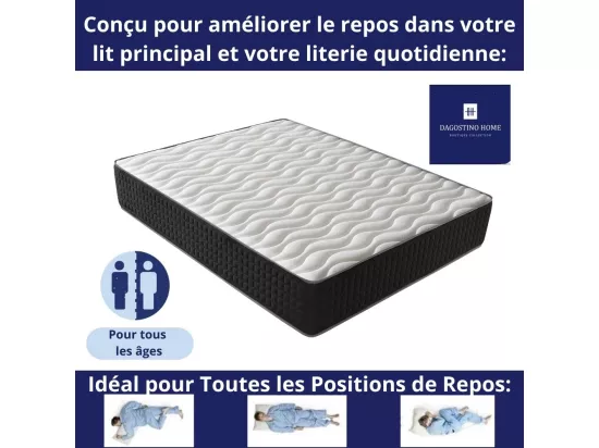 Matelas Mousse 180x200 Cesar - Ferme - Réversible - Côté Été/hiver - H30 Cm