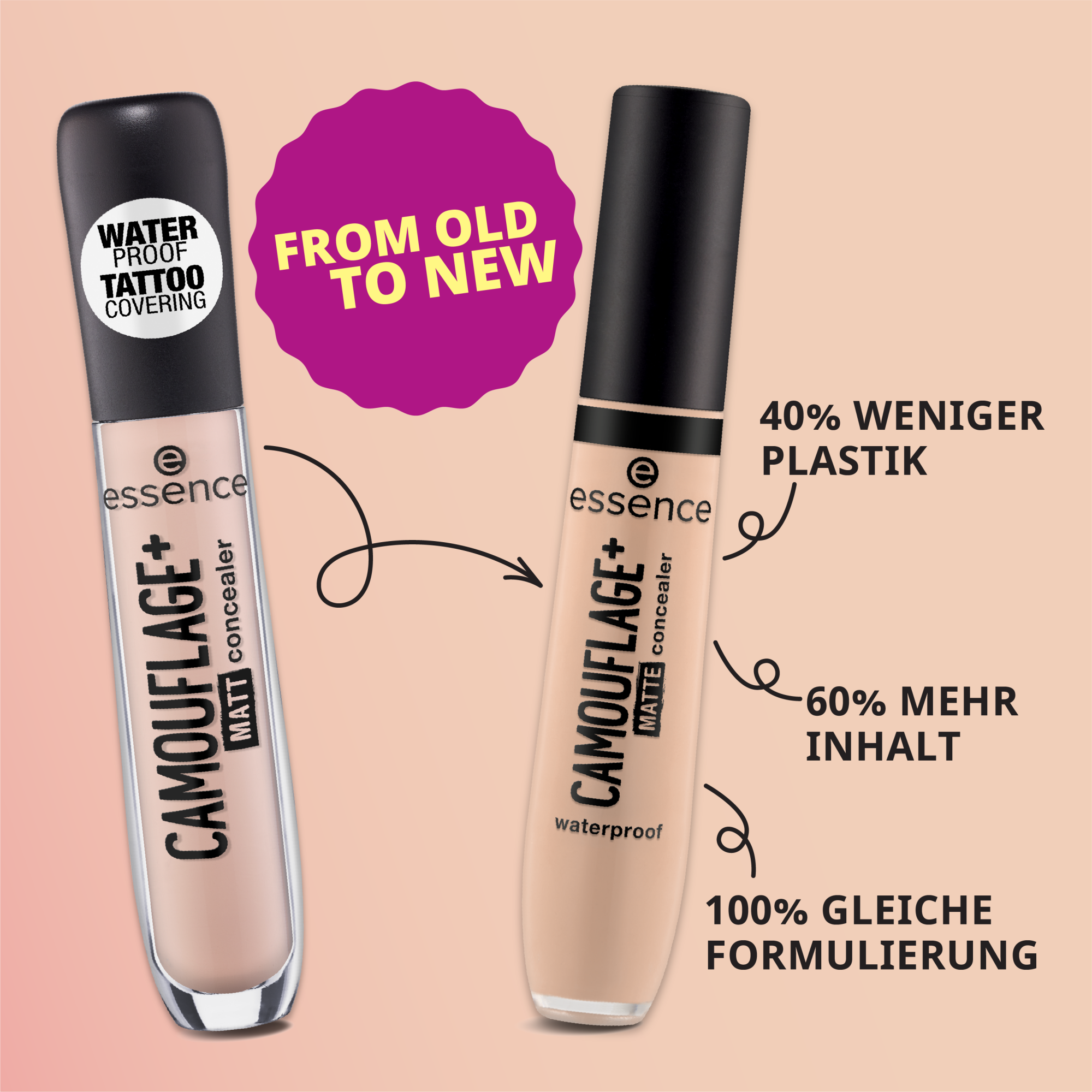 CAMOUFLAGE+ MATTE concealer