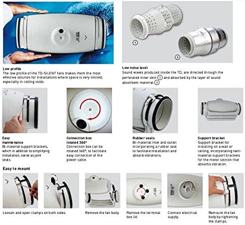 Schallgedämpfter Rohrventilator S&P TD-500/150-160 Silent 580/430m3 Klima Lüfter