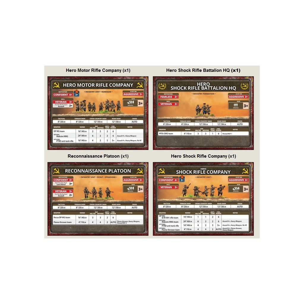 Flames of War - Rifle Company