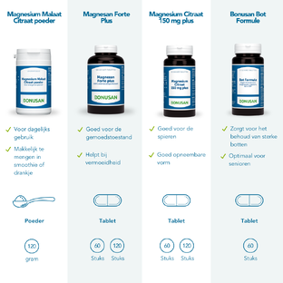 Bonusan Magnesiumcitraat 150mg Plus Tabletten 120TB