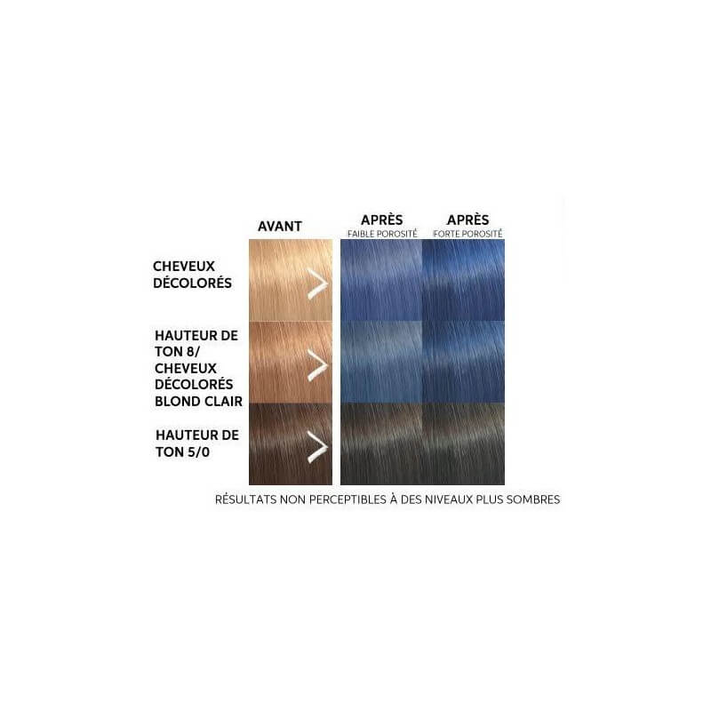 Masque colorant bleu Color fresh Mask Wella 150ML