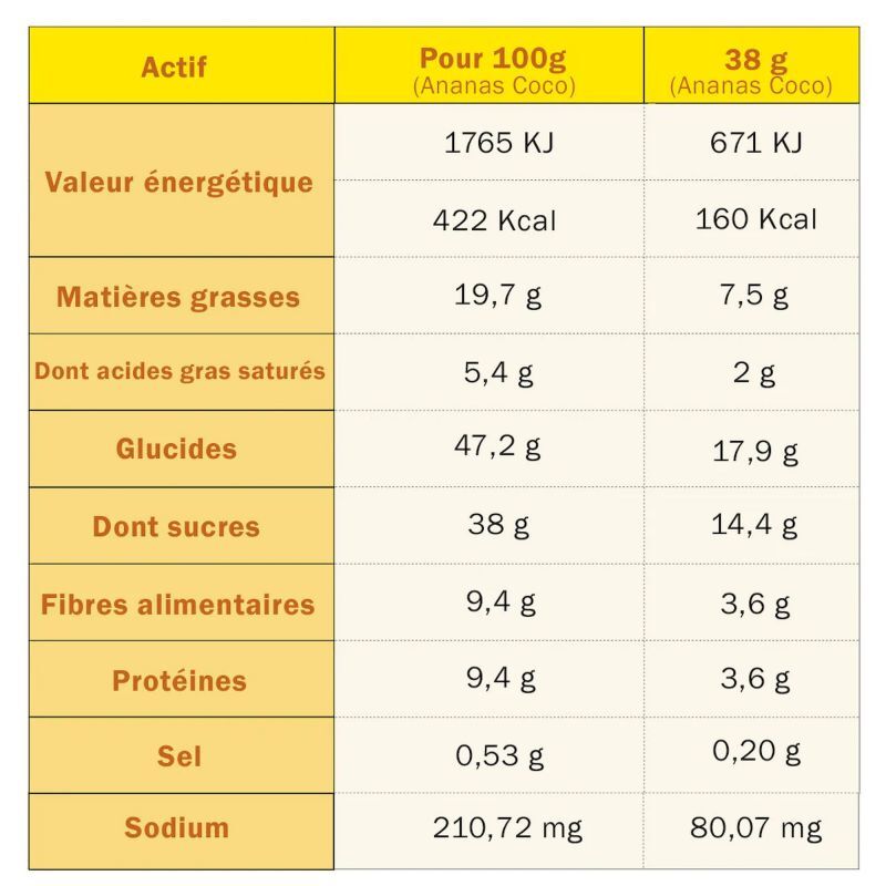 Energy Bar - Barre énergétique