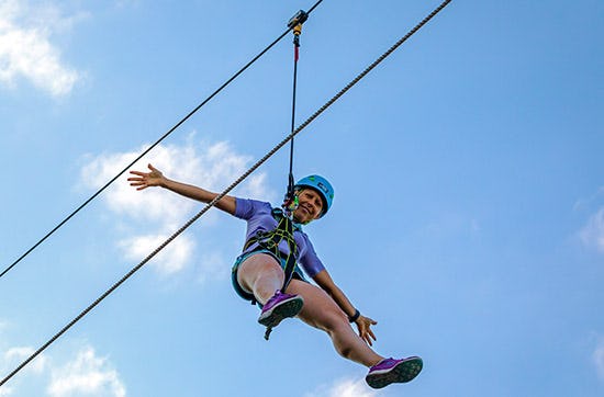 Flying Fox und Sky Jump in München als Geschenk
