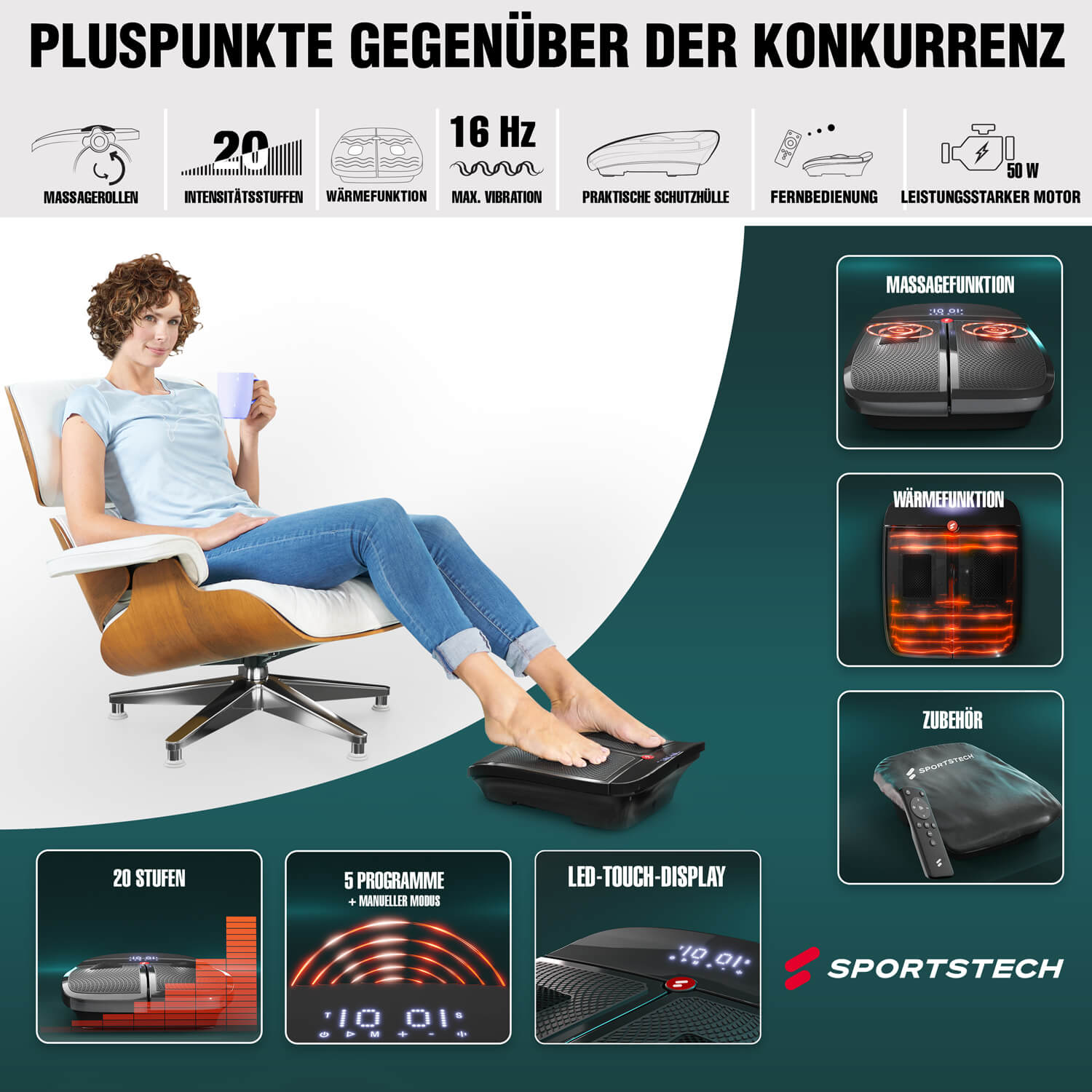 VX350 Vibrationsplatte