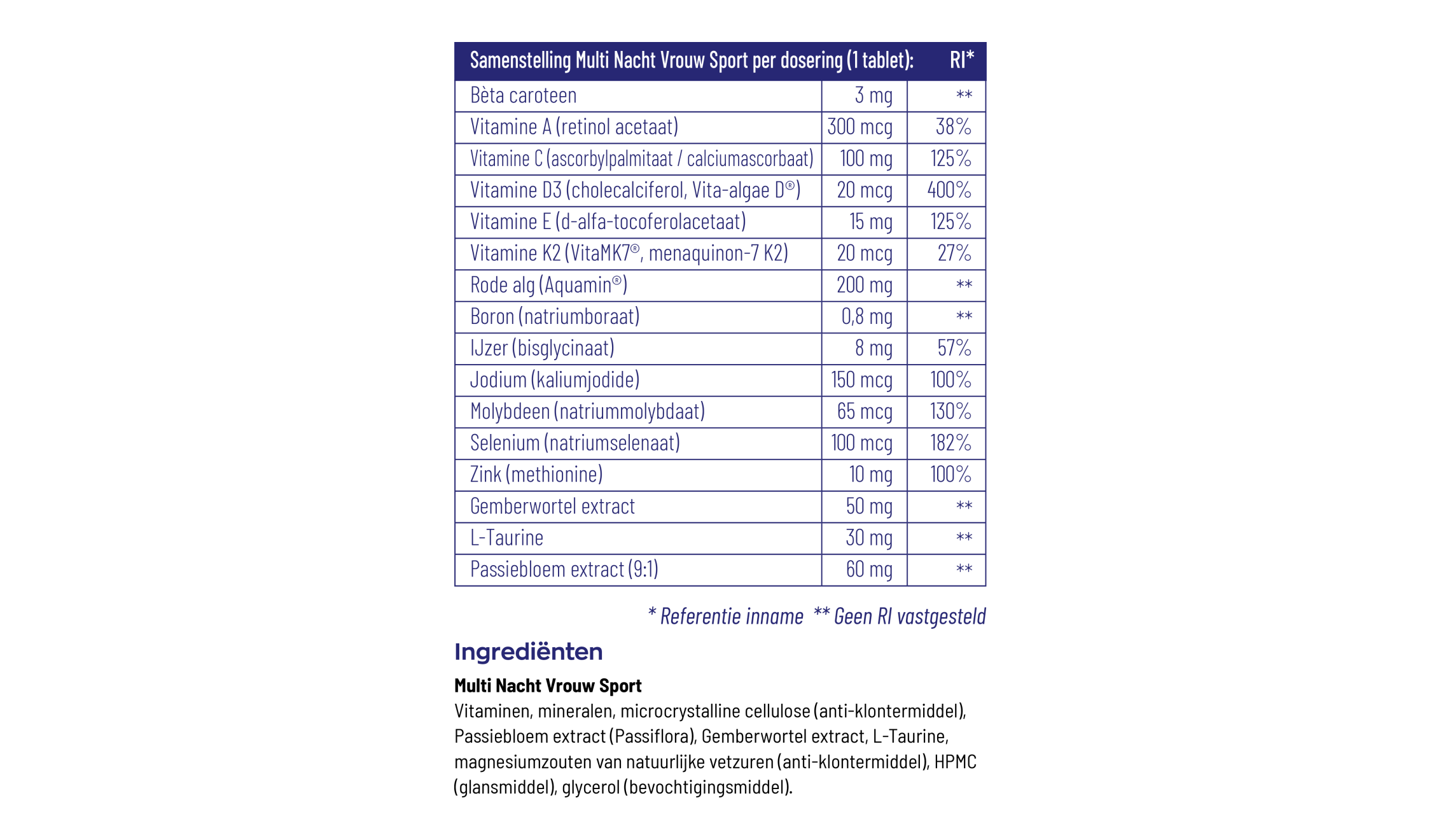 Multi Dag & Nacht® Vrouw Sport
