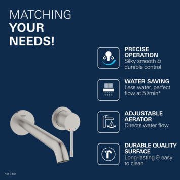 Grohe Colours Wastafelkraan inbouw Essence New L Eengreep RVS