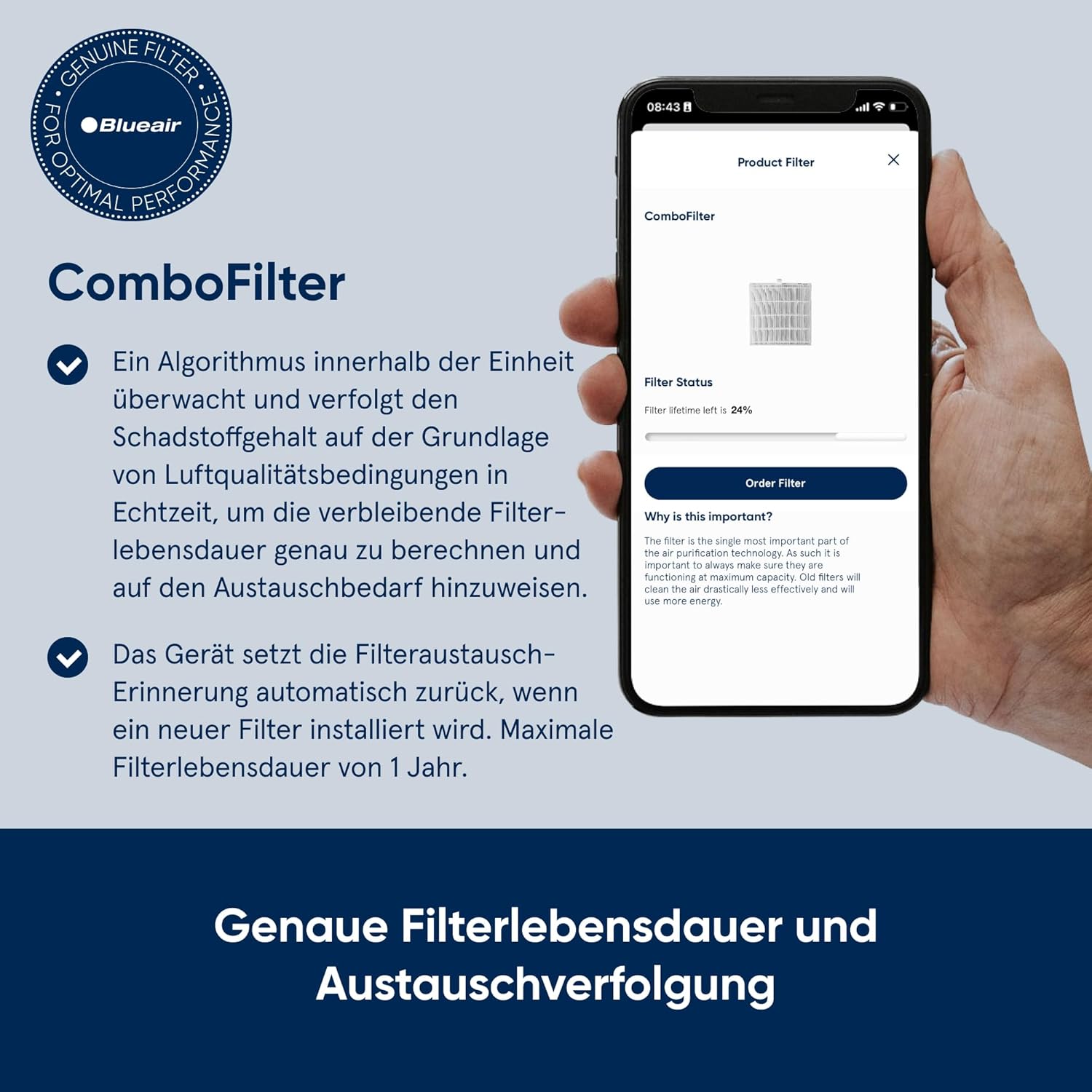 BLUEAIR Luftreiniger für Räume bis zu 79 m², Tischluftreiniger für Staub, Tierhaare, Rauch, Schimmel, Pollen, Allergene, Geruchsbeseitigung, HEPASilent, DustMagnet 5440i