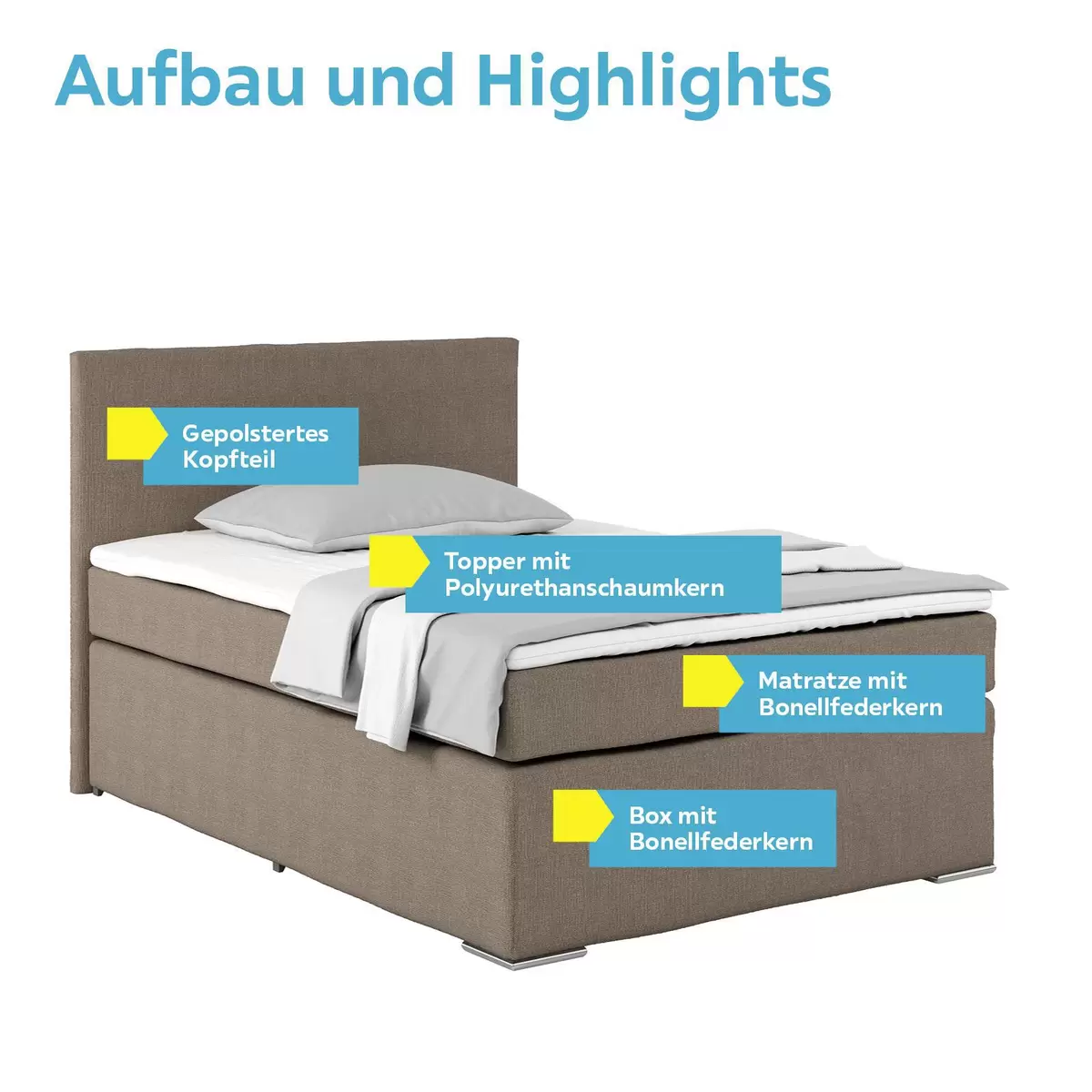 Boxspringbett Nero 140 x 200 Braun