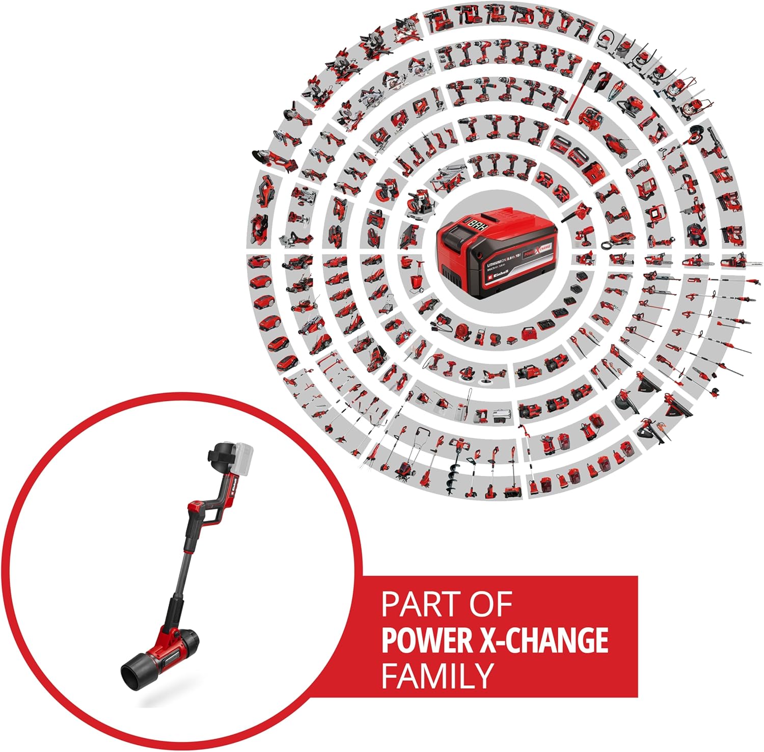 Einhell Professional Akku-Laubbläser GP-LB 36/270 Li E BL-Solo Power X-Change (36 V, 270 km/h Luftgeschwindigkeit, Brushless, Drehzahlregulierung, Blasaufsatz, ohne Akku)