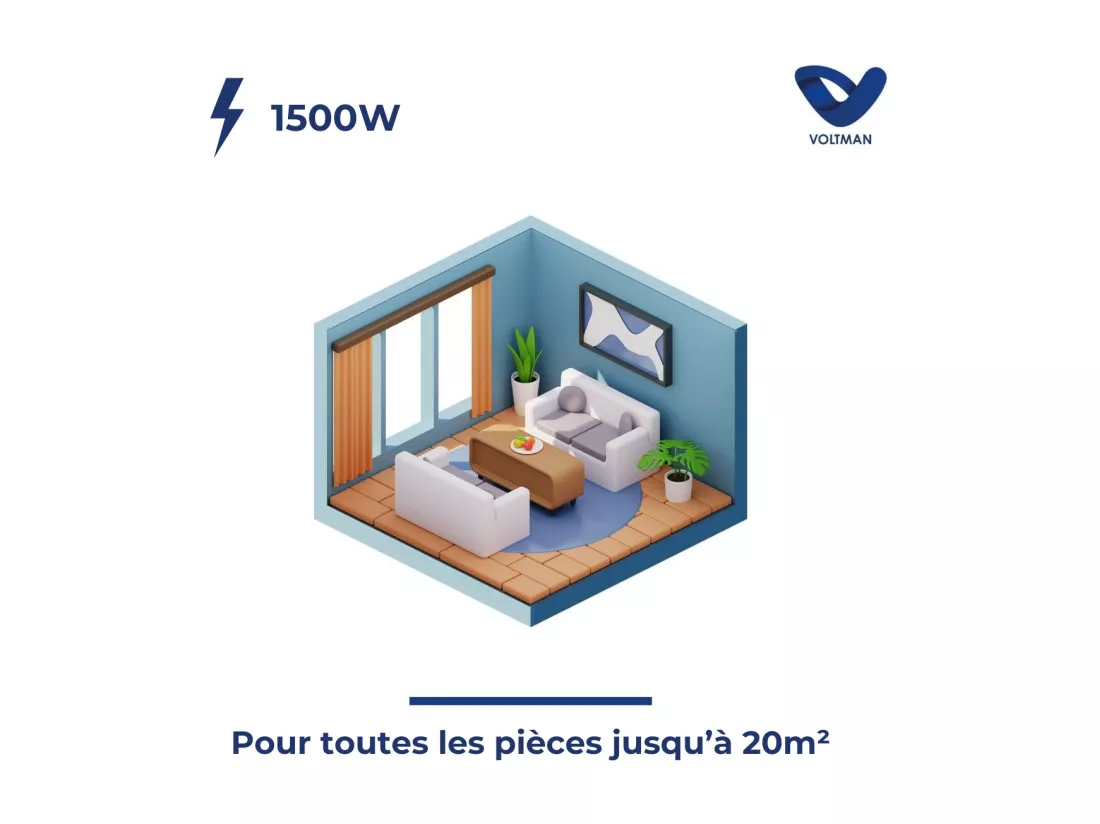 Chauffage connecté Wifi inertie sèche fonte - Blanc - 1500W - Voltman