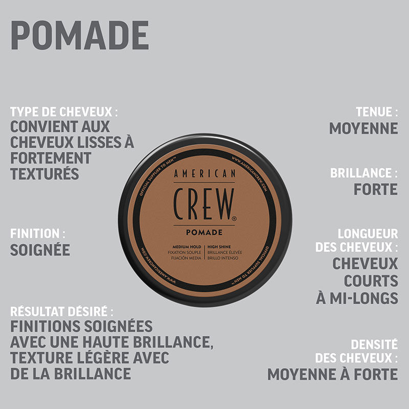 Pommade de coiffage Pomade